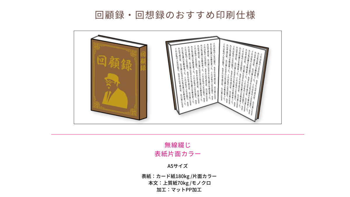 回顧録・回想録の印刷仕様例