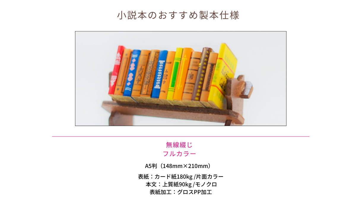 小説本のおすすめ製本仕様