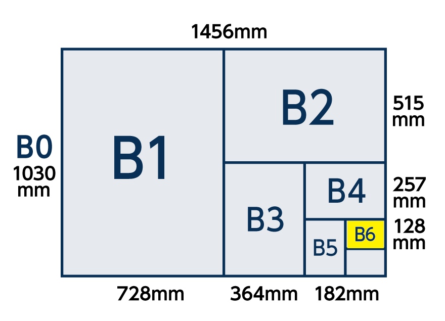 B6サイズの寸法