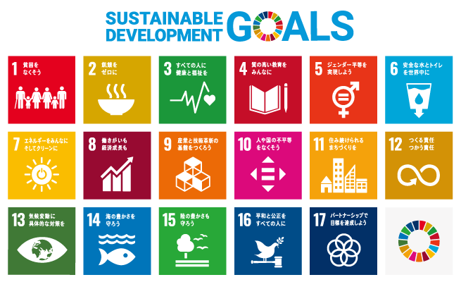 SDGsが掲げる17領域の目標