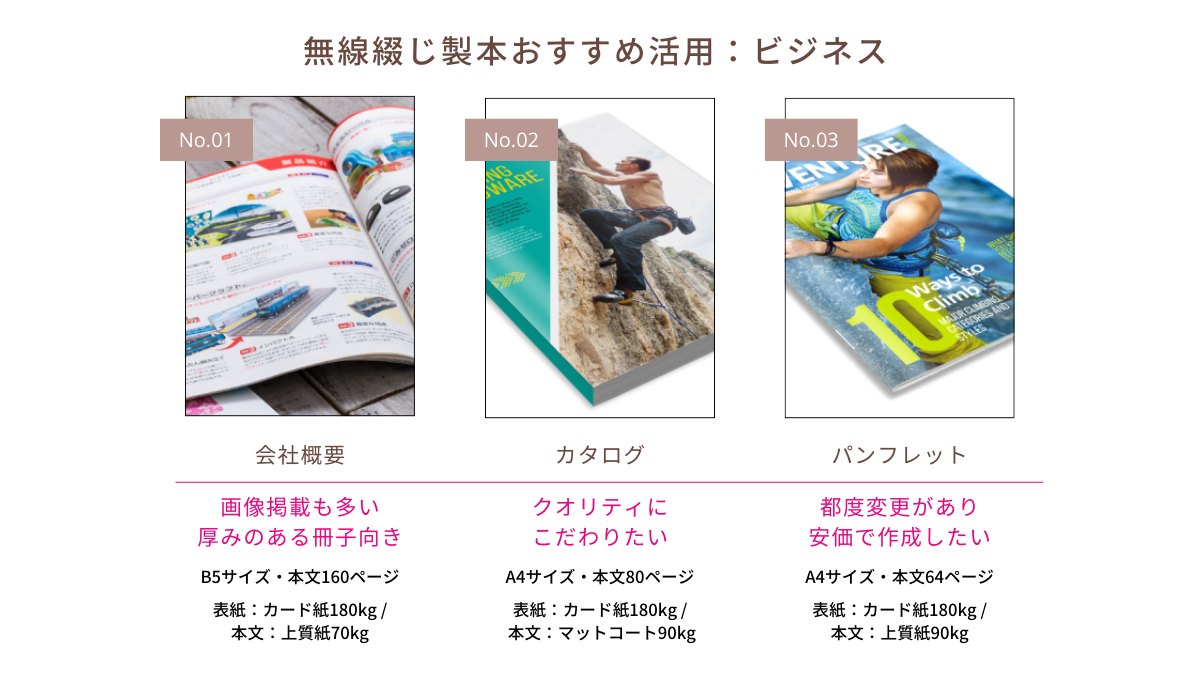 ビジネスにおける無線綴じ冊子の実践的な利用法