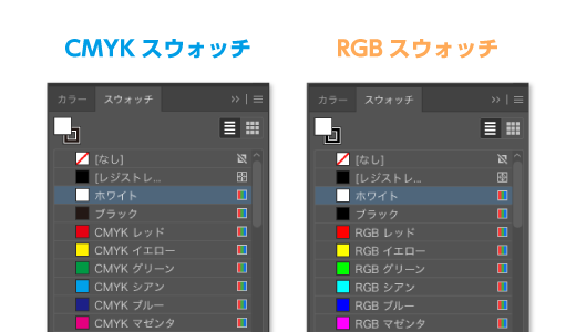 InDesignのカラー設定