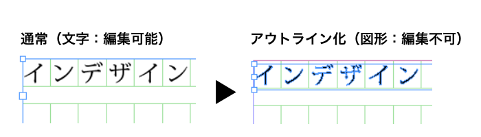 Indesignで書体アウトライン化