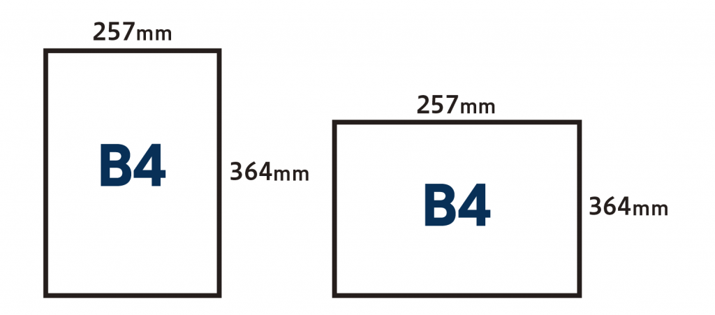 B4 A4 
