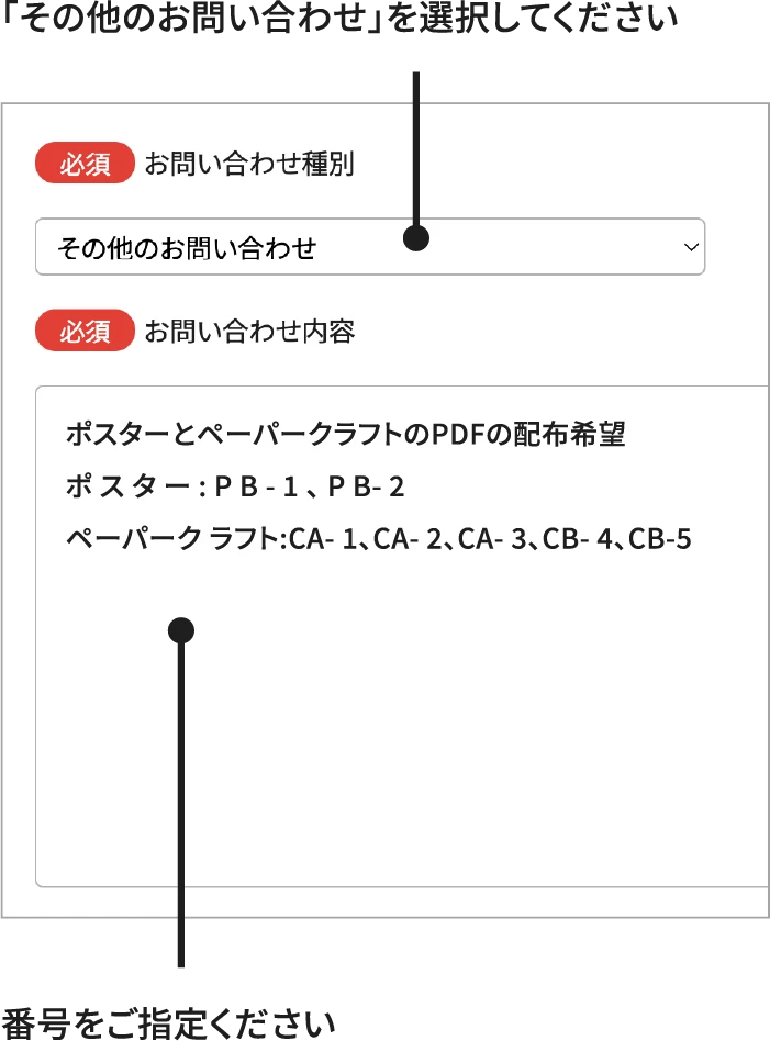 記入例