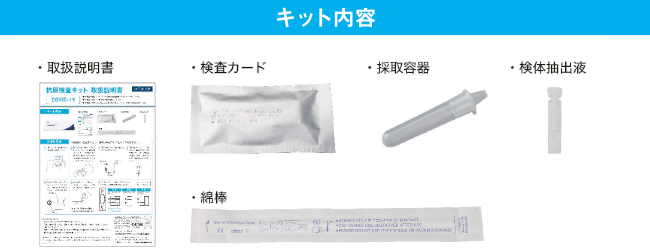 キット内容