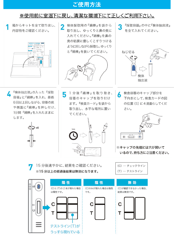 ご使用方法