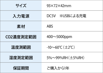 コンパクトCO2濃度測定器 CO2 Manager 仕様