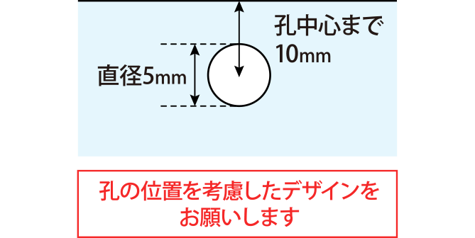 孔の位置を考慮したデザインをお願いします