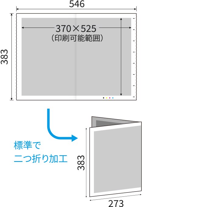 B3輪転サイズ