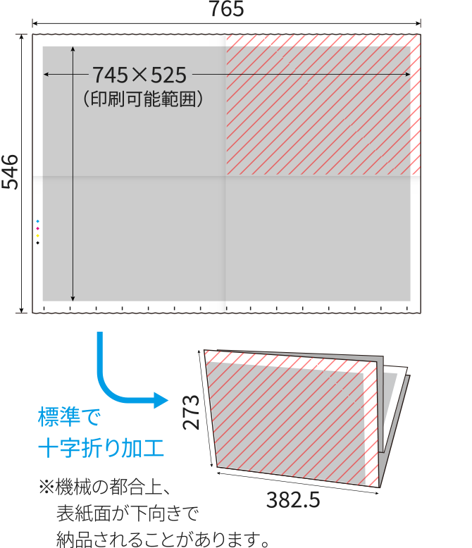 B2輪転サイズ