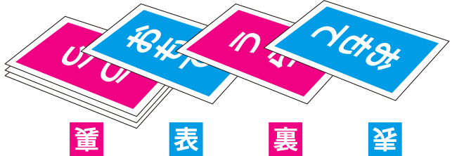 表裏上下が揃わない状態