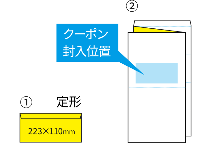 展開サイズ