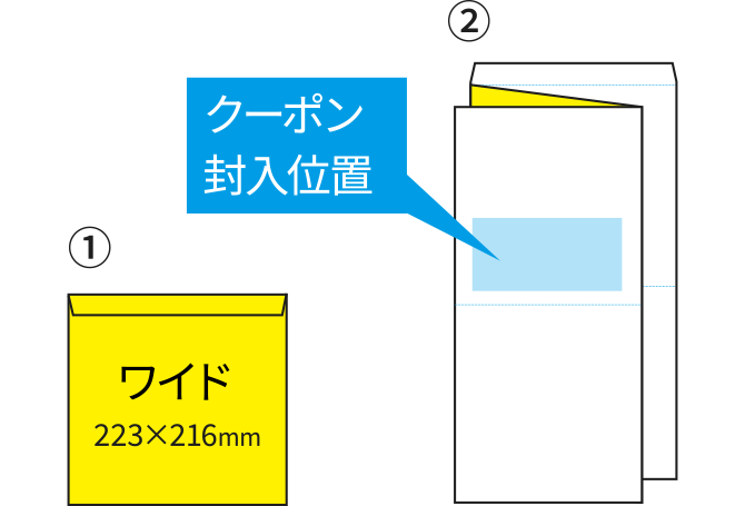 展開サイズ