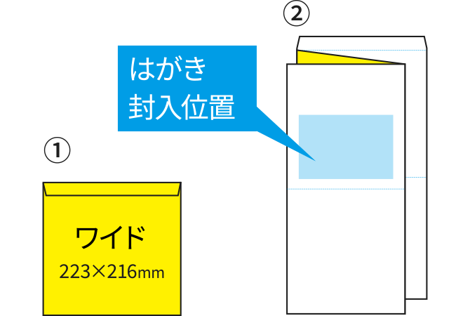 展開サイズ