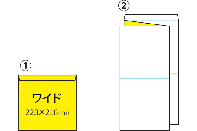 展開サイズ