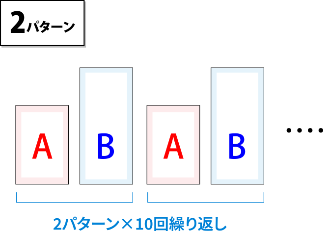 2パターン