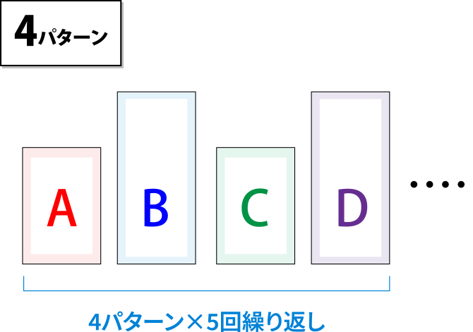 4パターン