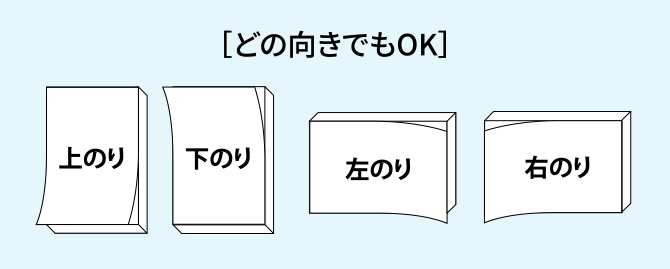 どの向きでもOK