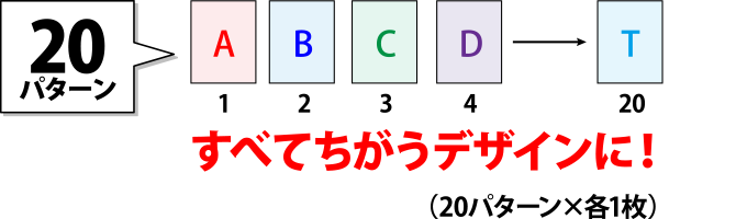 20パターン