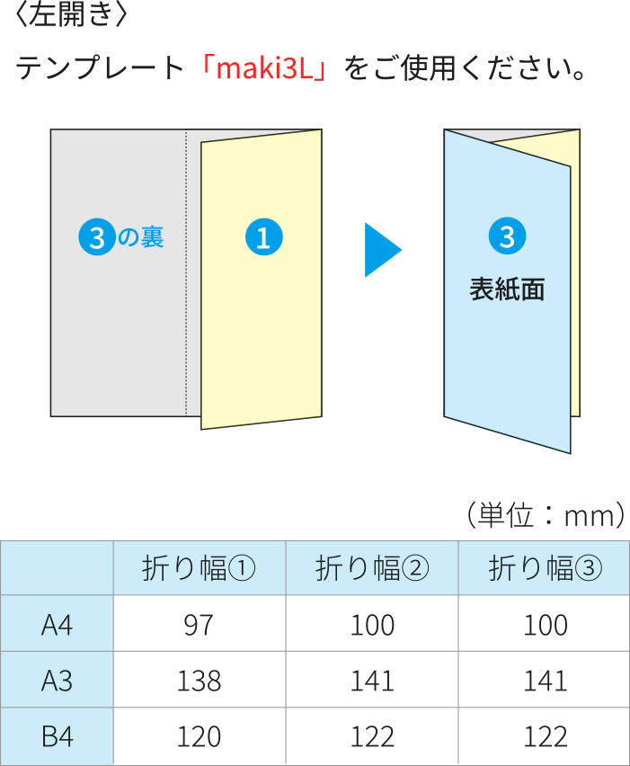 左開き