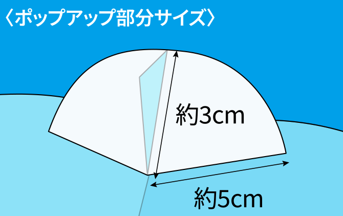 ポップアップ部分サイズ