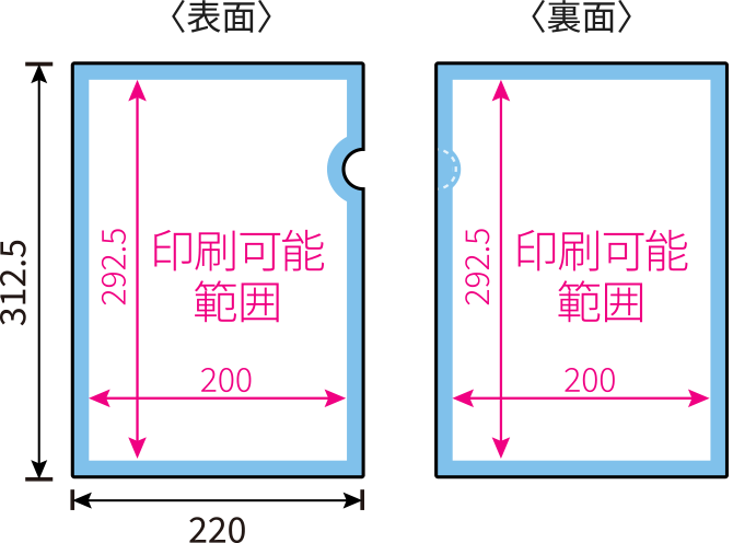 印刷可能範囲