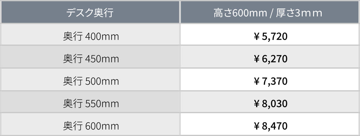 アクリルパーテーション 間仕切り型 袖なし 料金表