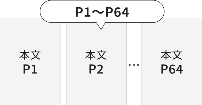 本文ページ