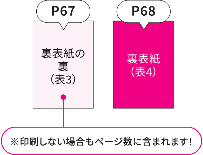 裏表紙