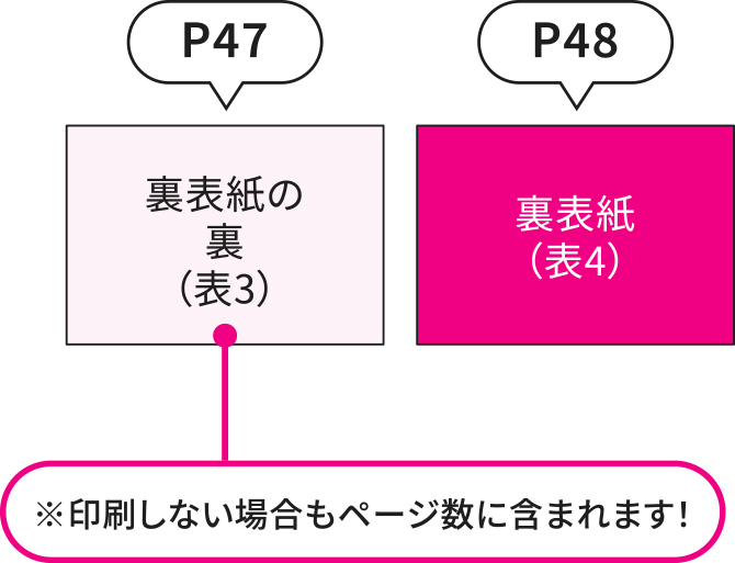 裏表紙