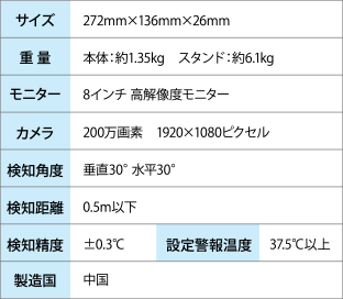サーモマネージャー仕様