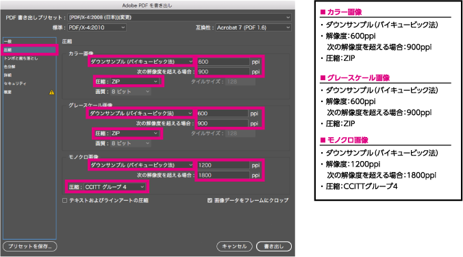 Indesign Pdf変換手順 ネット印刷のテクニカルガイド 印刷通販 プリントモール