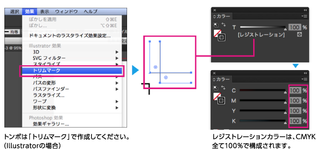 トンボについて Adobe Illustrator ネット印刷のテクニカルガイド 印刷通販 プリントモール