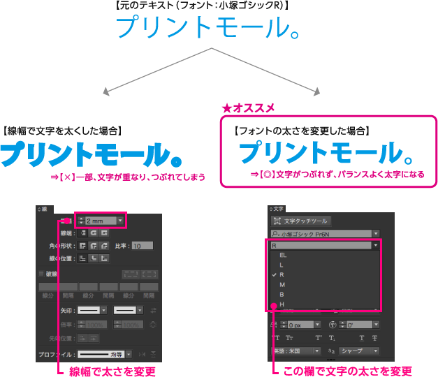 ヘアライン 文字の潰れについて データ作成の基本知識 ネット印刷のテクニカルガイド 印刷通販 プリントモール