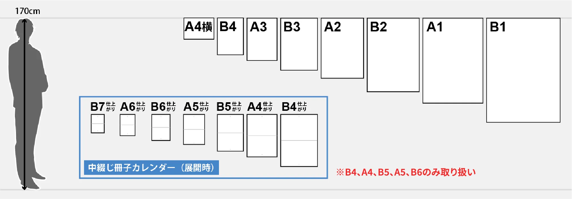 カレンダーのサイズ一覧
