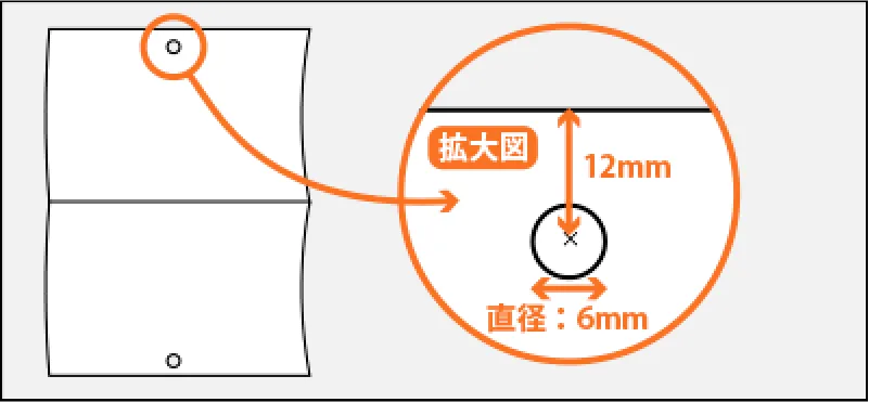 孔開けの位置について