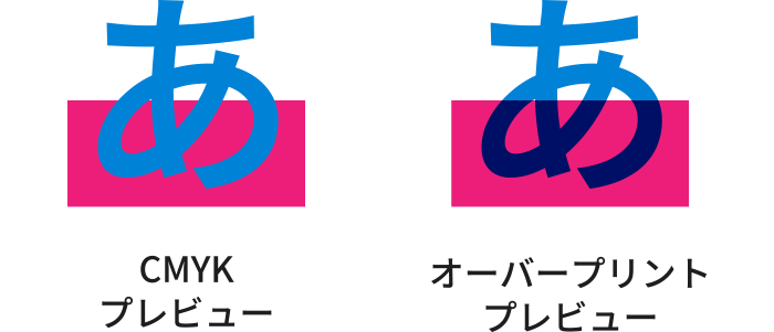 オーバープリント設定ありのイラストレーターでの表示