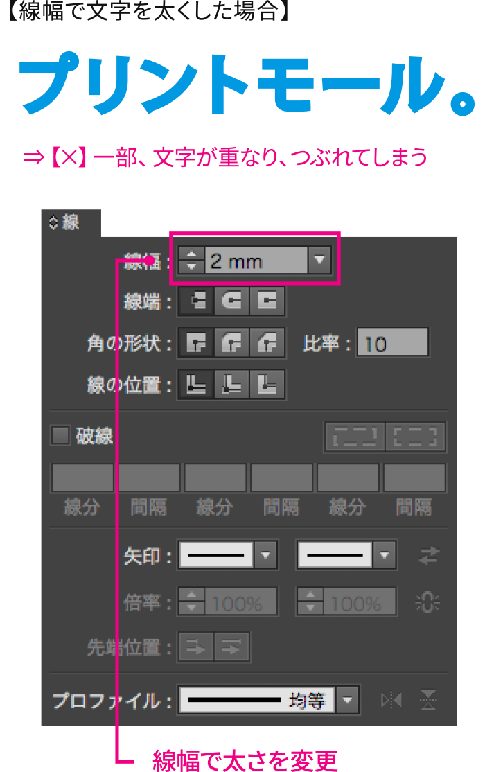 【線幅で文字を太くした場合】