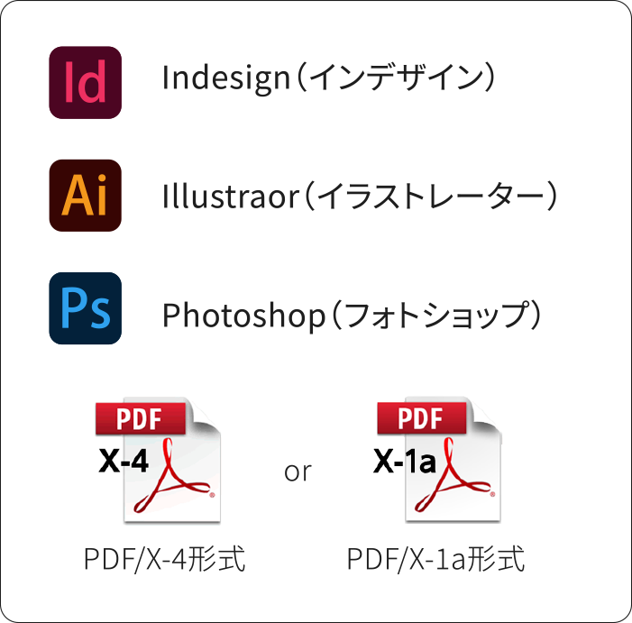 〈Illustrator〉オーバープリント設定画面