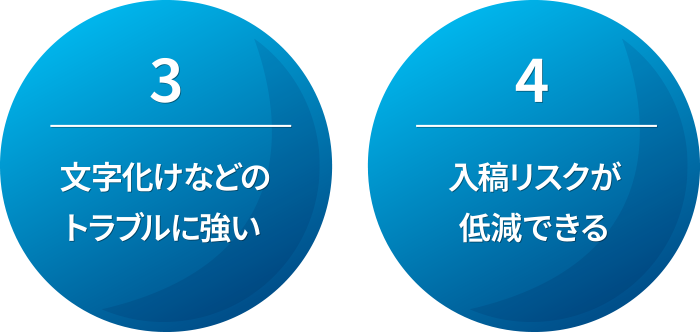 PDF入稿をおすすめする理由3・4