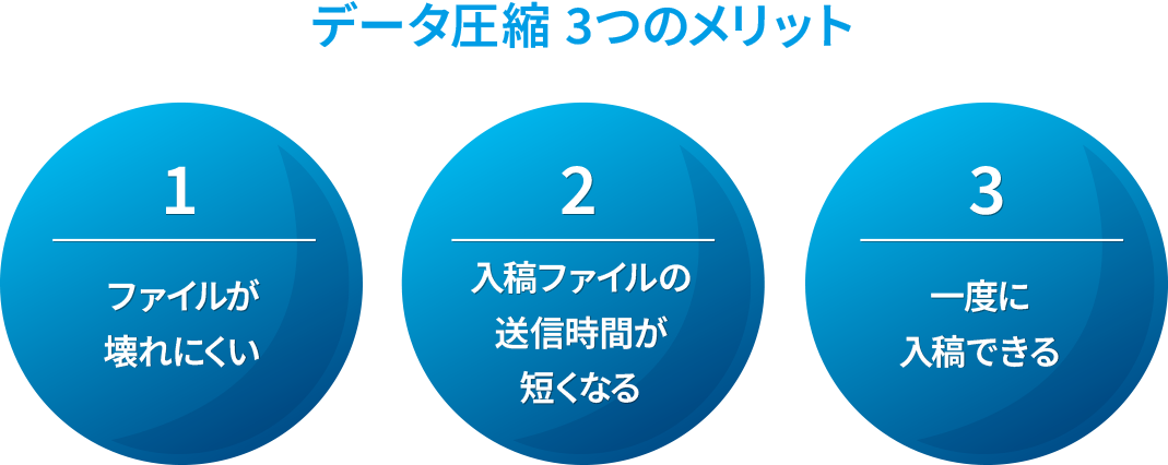 データ圧縮3つのメリット