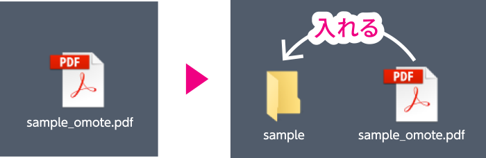 win:PDFをフォルダに入れる