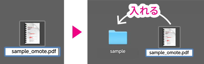 mac:PDFをフォルダに入れる