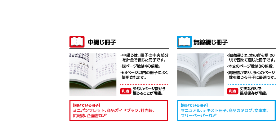 綴じについて ネット印刷のテクニカルガイド 印刷通販 プリントモール